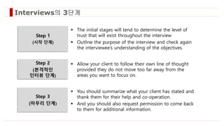  The initial stages will tend to determine the level of
trust that will exist throughout the interview
 Outline the purpose of the interview and check again
the interviewee’s understanding of the objectives.
Interviews의 3단계
Step 1
(시작 단계)
Step 2
(본격적인
인터뷰 단계)
Step 3
(마무리 단계)
 Allow your client to follow their own line of thought
provided they do not move too far away from the
areas you want to focus on.
 You should summarize what your client has stated and
thank them for their help and co-operation.
 And you should also request permission to come back
to them for additional information.
 