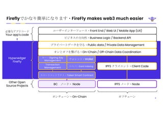 ファイアフライ「蛍」FireFly to Public and Private Chains | PPT