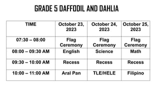 GRADE 5 DAFFODIL AND DAHLIA
TIME October 23,
2023
October 24,
2023
October 25,
2023
07:30 – 08:00 Flag
Ceremony
Flag
Ceremony
Flag
Ceremony
08:00 – 09:30 AM English Science Math
09:30 – 10:00 AM Recess Recess Recess
10:00 – 11:00 AM Aral Pan TLE/HELE Filipino
 