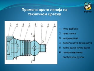 Vrste linija | PPT