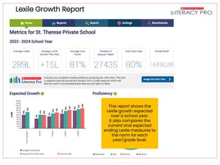 Lexile Growth Report
This report shows the
Lexile growth expected
over a school year.
It also compares the
current and expected
ending Lexile measures to
the norm for each
year/grade level.
 