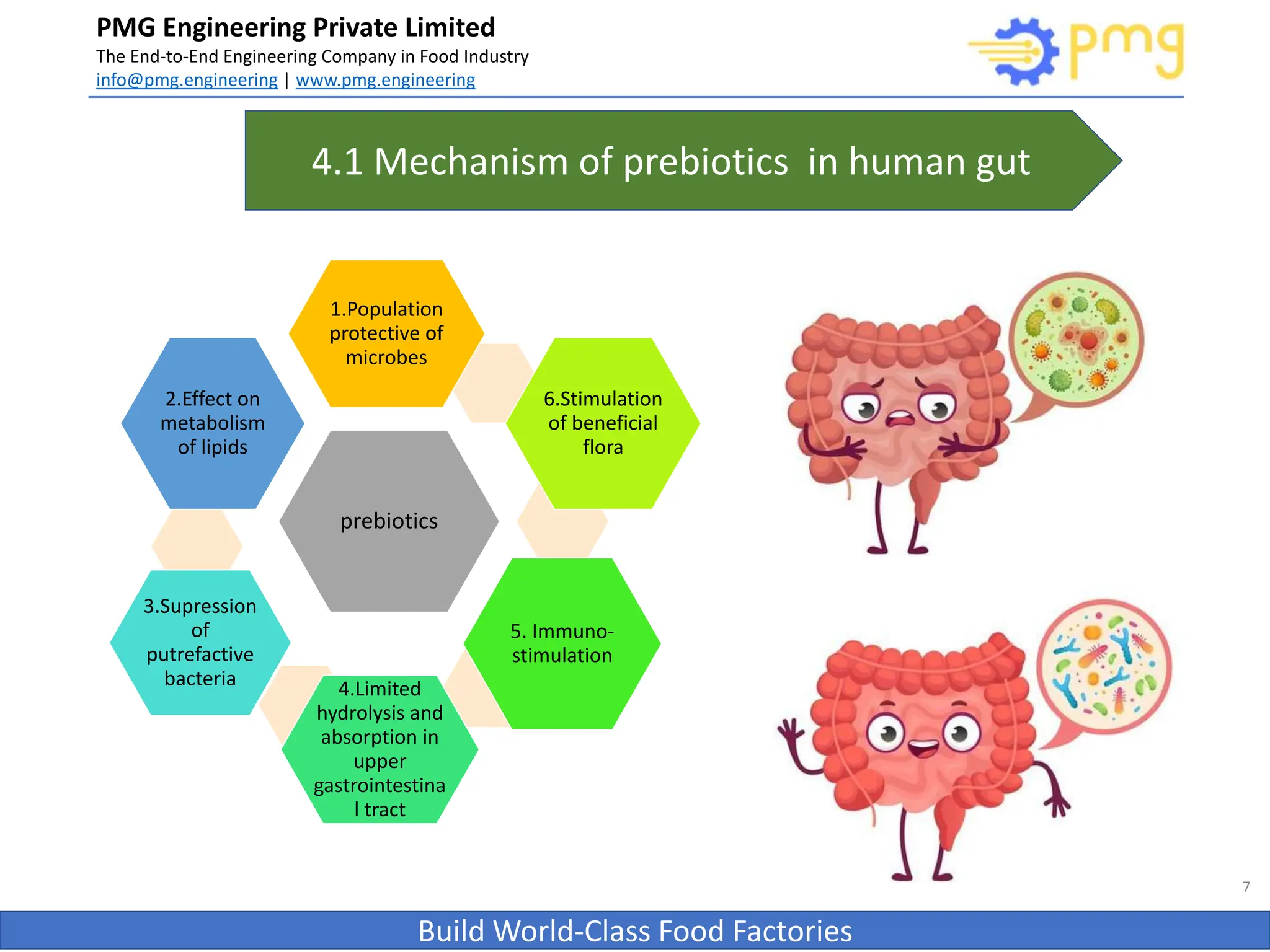 What Happens Next: The Race to Build Prebiotic Computers