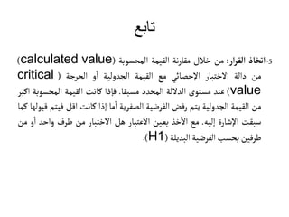 ‫تابع‬
5
-
‫اتخأذ‬
‫ار‬‫ر‬‫الق‬
:
‫من‬
‫خالل‬
‫نة‬‫ر‬‫مقا‬
‫القيمة‬
‫المحسوبة‬
(
calculated value
)
‫من‬
‫دالة‬
‫االختبار‬
‫اإلحصائي‬
‫مع‬
‫القيمة‬
‫الجدولية‬
‫و‬
‫أ‬
‫ا‬
‫الحرجة‬
(
critical
value
)
‫عند‬
‫مستوى‬
‫الداللة‬
‫المحدد‬
‫مسبقا‬
.
‫فإذا‬
‫كانت‬
‫القيمة‬
‫المحسو‬
‫بة‬
‫اكبر‬
‫من‬
‫القيمة‬
‫الجدولية‬
‫يتم‬
‫رفض‬
‫الفرضية‬
‫الصفرية‬
‫ما‬
‫أ‬
‫ا‬
‫إذا‬
‫كانت‬
‫اقل‬
‫في‬
‫تم‬
‫قبولها‬
‫كما‬
‫سبقت‬
‫اإلشارة‬
‫إليه‬
.
‫مع‬
‫خذ‬
‫أ‬
‫اال‬
‫بعين‬
‫االعتبار‬
‫هل‬
‫االختبار‬
‫من‬
‫طرف‬
‫واح‬
‫د‬
‫و‬
‫أ‬
‫ا‬
‫من‬
‫طرفين‬
‫بحسب‬
‫الفرضية‬
‫البديلة‬
(
H1
)
.
 