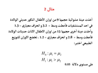 ‫مثأل‬
2
‫حجمهأ‬ ‫عشوائية‬‫عينة‬‫خذت‬‫ا‬
9
‫الولدة‬ ‫حديثي‬‫ر‬‫الذكو‬‫طفأل‬‫ال‬‫ان‬‫ز‬‫او‬‫من‬
‫وسط‬ ‫عطت‬‫فأ‬‫المستشفيأت‬‫احد‬‫في‬
=
3.2
‫ي‬‫معيأر‬‫اف‬‫ر‬‫انح‬‫و‬
=
1.3
‫حجمهأ‬‫ى‬‫خر‬‫ا‬‫عينة‬‫خذت‬‫وا‬
15
‫الولدة‬‫حديثأت‬‫النأث‬‫الطفأل‬‫ان‬‫ز‬‫او‬‫من‬
‫وسط‬ ‫عطت‬‫فأ‬
=
2.8
‫ي‬‫معيأر‬‫اف‬‫ر‬‫انح‬‫و‬
=
1.2
‫يع‬‫ز‬‫للتو‬‫ان‬‫ز‬‫الو‬‫تخضع‬،
‫اختبر‬‫الطبيعي‬
:
2
1
1
2
1
0
:
:






H
H
‫دللة‬‫مستوى‬‫على‬
0.05
 