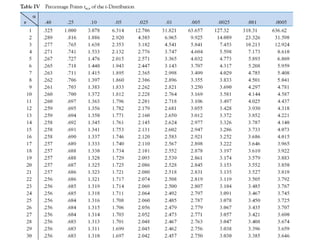 القرقه الثانيه تسجيل طبر 2و3.ppttttttttttttttttttttttttt
