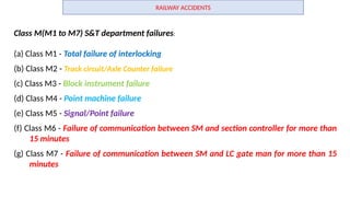 RAILWAY ACCIDENTS
Class M(M1 to M7) S&T department failures:
(a) Class M1 - Total failure of interlocking
(b) Class M2 - Track circuit/Axle Counter failure
(c) Class M3 - Block instrument failure
(d) Class M4 - Point machine failure
(e) Class M5 - Signal/Point failure
(f) Class M6 - Failure of communication between SM and section controller for more than
15 minutes
(g) Class M7 - Failure of communication between SM and LC gate man for more than 15
minutes
 