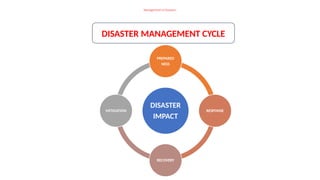 Management of disasters
DISASTER
IMPACT
PREPARED
NESS
RESPONSE
RECOVERY
MITIGATION
DISASTER MANAGEMENT CYCLE
 