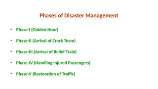 Phases of Disaster Management
• Phase-I (Golden Hour)
• Phase-II (Arrival of Crack Team)
• Phase-III (Arrival of Relief Train)
• Phase-IV (Handling injured Passengers)
• Phase-V (Restoration of Traffic)
 
