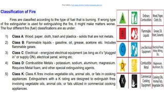 Fire Safety Full page photo (indianrailways.gov.in)
 
