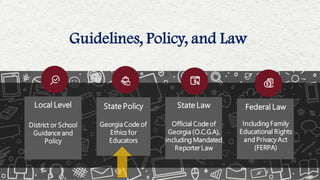 Guidelines, Policy, and Law
Federal Law
Including Family
Educational Rights
and Privacy Act
(FERPA)
State Law
Official Code of
Georgia (O.C.G.A),
including Mandated
Reporter Law
State Policy
Georgia Code of
Ethics for
Educators
Local Level
District or School
Guidance and
Policy
 