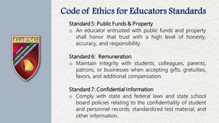 Code of Ethics for Educators Standards
19
Number of
Complaints
Filed Each
Month
Standard 5: Public Funds & Property
o An educator entrusted with public funds and property
shall honor that trust with a high level of honesty,
accuracy, and responsibility.
Standard 6: Remuneration
o Maintain integrity with students, colleagues, parents,
patrons, or businesses when accepting gifts, gratuities,
favors, and additional compensation.
Standard 7: Confidential Information
o Comply with state and federal laws and state school
board policies relating to the confidentiality of student
and personnel records, standardized test material, and
other information.
 