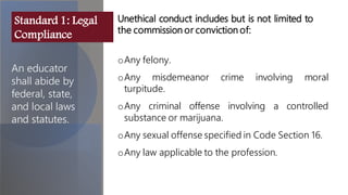 Unethical conduct includes but is not limited to, falsifying,misrepresenting,or omitting:
An educator
shall abide by
federal, state,
and local laws
and statutes.
oAny felony.
oAny misdemeanor crime involving moral
turpitude.
oAny criminal offense involving a controlled
substance or marijuana.
oAny sexual offense specified in Code Section 16.
oAny law applicable to the profession.
Standard 1: Legal
Compliance
Unethical conduct includes but is not limited to
the commission or conviction of:
 