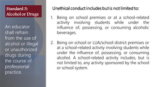 Unethical conduct includes but is not limited to, falsifying,misrepresenting,or omitting:
An educator
shall refrain
from the use of
alcohol or illegal
or unauthorized
drugs during
the course of
professional
practice.
1. Being on school premises or at a school-related
activity involving students while under the
influence of, possessing, or consuming alcoholic
beverages.
2. Being on school or LUA/school district premises or
at a school-related activity involving students while
under the influence of, possessing, or consuming
alcohol. A school-related activity includes, but is
not limited to, any activity sponsored by the school
or school system.
Unethical conduct includes but is not limited to:
Standard 3:
Alcohol or Drugs
 