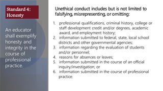 Unethical conduct includes but is not limited to, falsifying,misrepresenting,or omitting:
An educator
shall exemplify
honesty and
integrity in the
course of
professional
practice.
1. professional qualifications, criminal history, college or
staff development credit and/or degrees, academic
award, and employment history;
2. information submitted to federal, state, local school
districts and other governmental agencies;
3. information regarding the evaluation of students
and/or personnel;
4. reasons for absences or leaves;
5. information submitted in the course of an official
inquiry/investigation; or
6. information submitted in the course of professional
practice.
Unethical conduct includes but is not limited to
falsifying, misrepresenting, or omitting:
Standard 4:
Honesty
 