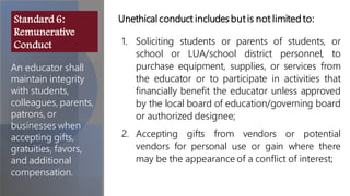 Unethical conduct includes but is not limited to, falsifying,misrepresenting,or omitting:
An educator shall
maintain integrity
with students,
colleagues, parents,
patrons, or
businesses when
accepting gifts,
gratuities, favors,
and additional
compensation.
1. Soliciting students or parents of students, or
school or LUA/school district personnel, to
purchase equipment, supplies, or services from
the educator or to participate in activities that
financially benefit the educator unless approved
by the local board of education/governing board
or authorized designee;
2. Accepting gifts from vendors or potential
vendors for personal use or gain where there
may be the appearance of a conflict of interest;
Unethical conduct includes but is not limited to:
Standard 6:
Remunerative
Conduct
 