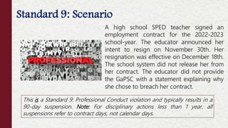 Standard 9: Scenario
This is a Standard 9: Professional Conduct violation and typically results in a
90-day suspension. Note: For disciplinary actions less than 1 year, all
suspensions refer to contract days, not calendar days.
A high school SPED teacher signed an
employment contract for the 2022-2023
school-year. The educator announced her
intent to resign on November 30th. Her
resignation was effective on December 18th.
The school system did not release her from
her contract. The educator did not provide
the GaPSC with a statement explaining why
she chose to breach her contract.
 