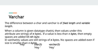 Varchar
The difference between a char and varchar is of fixed length and variable
length.
When a column is given datatype char(n), then values under this
attribute are strings of n bytes. If a value is less than n bytes, then empty
spaces are added till nth byte.
In varchar(n), values are still strings of n bytes. No spaces are added even if
size is smaller than n bytes.
‘Hey’ char(5)
‘Hey ’
varchar(5)
‘Hey’
 