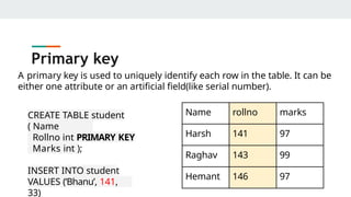 Primary key
A primary key is used to uniquely identify each row in the table. It can be
either one attribute or an artificial field(like serial number).
Name rollno marks
Harsh 141 97
Raghav 143 99
Hemant 146 97
CREATE TABLE student
( Name
char(20)
Rollno int PRIMARY KEY
Marks int );
INSERT INTO student
VALUES (‘Bhanu’, 141,
33)
 