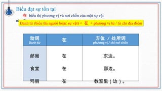 23第二十三课_学校里边有邮局吗.pptx giao trinh han ngu 2 | PPTX