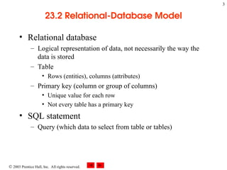 Database Handling Using JDBC: Introduction, Types of JDBC Drivers, | PPT