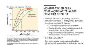 Monitorizacion Spo2 23. Monitores de constantes vitales1.pdf