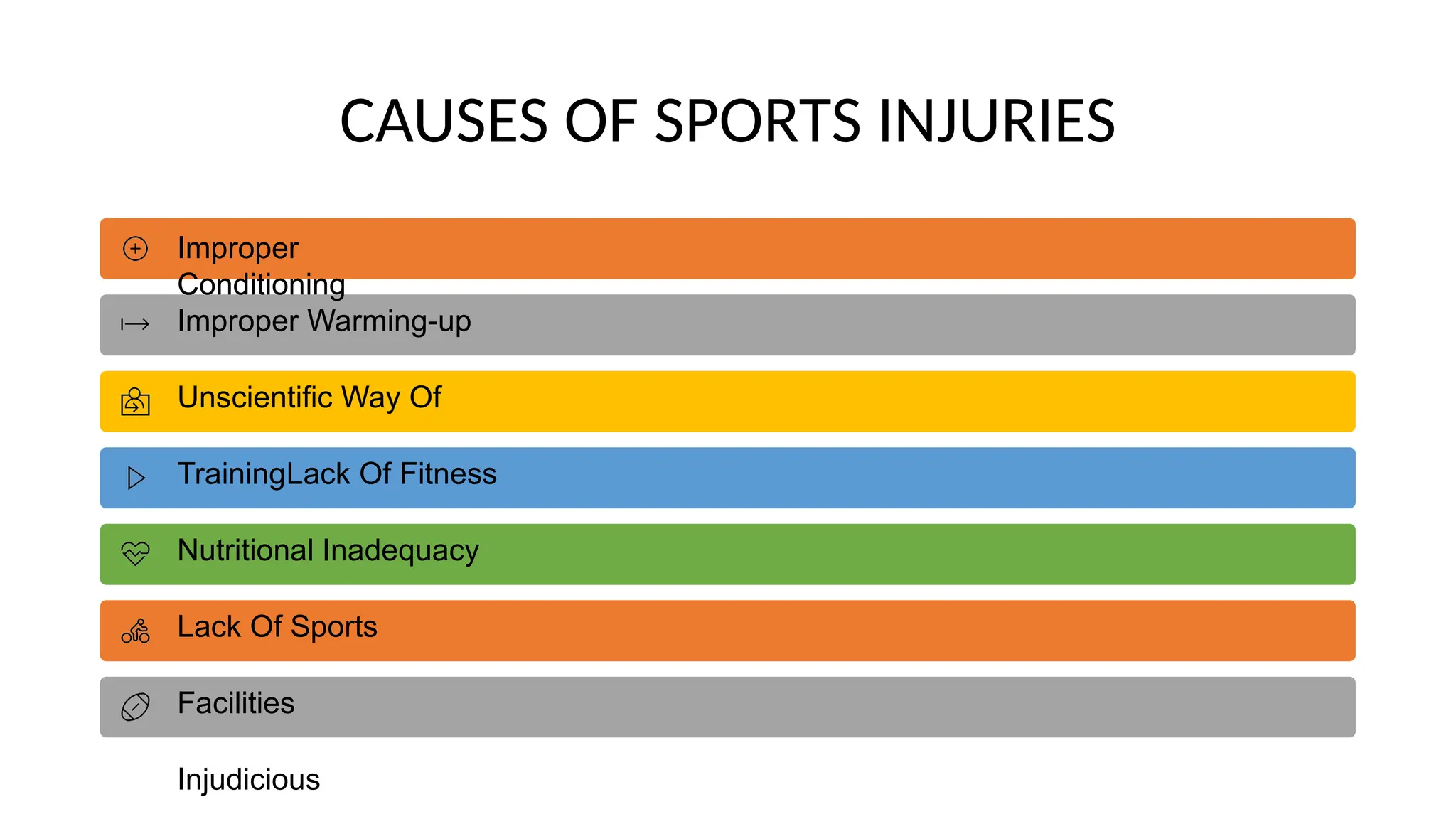 CAUSES OF SPORTS INJURIES
Improper
Conditioning
Improper Warming-up
Unscientific Way Of
TrainingLack Of Fitness
Nutritional Inadequacy
Lack Of Sports
Facilities
Injudicious
 