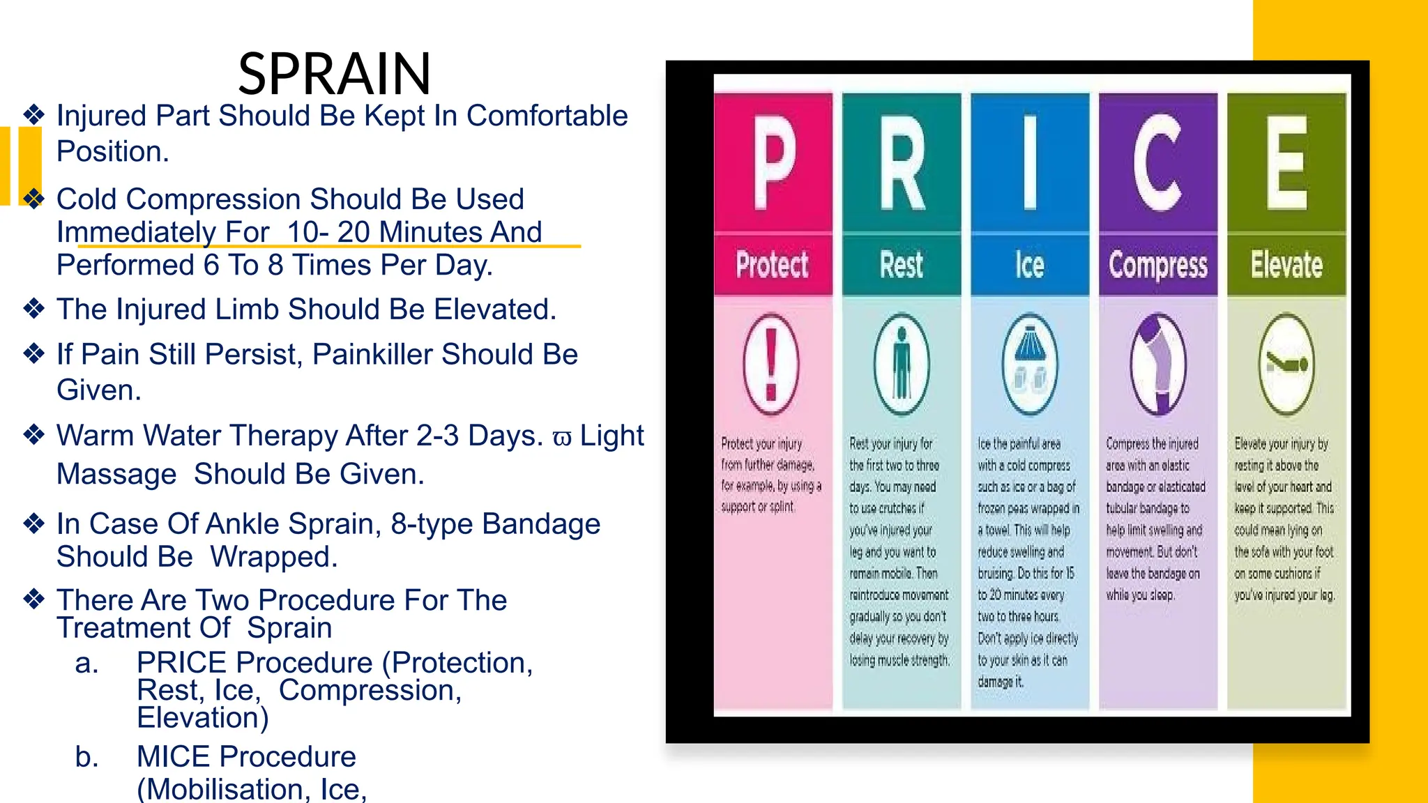 SPRAIN
❖ Injured Part Should Be Kept In Comfortable
Position.
❖ Cold Compression Should Be Used
Immediately For 10- 20 Minutes And
Performed 6 To 8 Times Per Day.
❖ The Injured Limb Should Be Elevated.
❖ If Pain Still Persist, Painkiller Should Be
Given.
❖ Warm Water Therapy After 2-3 Days. ϖ Light
Massage Should Be Given.
❖ In Case Of Ankle Sprain, 8-type Bandage
Should Be Wrapped.
❖ There Are Two Procedure For The
Treatment Of Sprain
a. PRICE Procedure (Protection,
Rest, Ice, Compression,
Elevation)
b. MICE Procedure
(Mobilisation, Ice,
 
