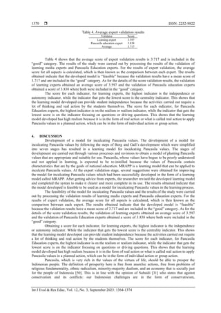  ISSN: 2252-8822
Int J Eval & Res Educ, Vol. 12, No. 3, September 2023: 1364-1374
1370
Table 4. Average expert validation results
Validator Score
Learning expert 3.597
Pancasila education expert 3.838
Average 3.717
Table 4 shows that the average score of expert validation results is 3.717 and is included in the
“good” category. The results of the study were carried out by processing the results of the validation of
learning media experts and Pancasila Education experts. For the results of expert validation, the average
score for all aspects is calculated, which is then known as the comparison between each expert. The results
obtained indicate that the developed model is “feasible” because the validation results have a mean score of
3.717 and are included in the “good” category. As for the details of the score validation results, the validation
of learning experts obtained an average score of 3.597 and the validation of Pancasila education experts
obtained a score of 3.838 where both were included in the “good” category.
The score for each indicator, for learning experts, the highest indicator is the independence or
autonomy indicator, while the indicator that gets the lowest score is the centrality indicator. This shows that
the learning model developed can provide student independence because the activities carried out require a
lot of thinking and real action by the students themselves. The score for each indicator, for Pancasila
Education experts, the highest indicator is on the realism or realism indicator, while the indicator that gets the
lowest score is on the indicator focusing on questions or driving questions. This shows that the learning
model developed has high realism because it is in the form of real action or what is called real action to apply
Pancasila values in a planned action, which can be in the form of individual action or group action.
4. DISCUSSION
Development of a model for inculcating Pancasila values. The development of a model for
inculcating Pancasila values by following the steps of Borg and Gall’s development which were simplified
into seven stages has resulted in a learning model for inculcating Pancasila values. The stages of
development are carried out through various processes and revisions to obtain a model of planting Pancasila
values that are appropriate and suitable for use. Pancasila, whose values have begun to be poorly understood
and not applied in learning, is expected to be re-instilled because the values of Pancasila contain
characteristics that are by the goals of national education. MRAPP is a learning model that can be applied to
inculcate Pancasila values. At the expert validation stage, several suggestions were obtained for improving
the model for inculcating Pancasila values which had been successfully developed in the form of a learning
model called MRAPP. After getting advice from experts, the researcher revised the developed learning model
and completed the syntax to make it clearer and more complete in its use. The results obtained indicate that
the model developed is feasible to be used as a model for inculcating Pancasila values in the learning process.
The feasibility of the model for inculcating Pancasila values and the results of the study were carried
out by processing the validation results of learning media experts and Pancasila education experts. For the
results of expert validation, the average score for all aspects is calculated, which is then known as the
comparison between each expert. The results obtained indicate that the developed model is “feasible”
because the validation results have a mean score of 3.717 and are included in the “good” category. As for the
details of the score validation results, the validation of learning experts obtained an average score of 3.597
and the validation of Pancasila Education experts obtained a score of 3.838 where both were included in the
“good” category.
Obtaining a score for each indicator, for learning experts, the highest indicator is the independence
or autonomy indicator. While the indicator that gets the lowest score is the centrality indicator. This shows
that the learning model developed can provide student independence because the activities carried out require
a lot of thinking and real action by the students themselves. The score for each indicator, for Pancasila
Education experts, the highest indicator is on the realism or realism indicator, while the indicator that gets the
lowest score is on the indicator focusing on questions or driving questions. This shows that the learning
model developed has high realism because it is in the form of real action or what is called real action to apply
Pancasila values in a planned action, which can be in the form of individual action or group action.
Pancasila, which is very rich in the values of the virtues of life, should be able to prosper the
Indonesian people. The definition of prosperity here is free from anarchic actions, free from problems of
religious fundamentality, ethnic radicalism, minority-majority dualism, and an economy that is socially just
for the people of Indonesia [50]. This is in line with the opinion of Subaidi [31] who states that against
conservatism and its conflicts: our Indonesian challenges are in the form of conservativism,
 