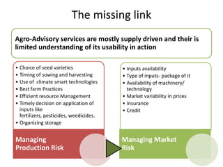 The missing link
Agro-Advisory services are mostly supply driven and their is
limited understanding of its usability in action

• Choice of seed varieties               • Inputs availability
• Timing of sowing and harvesting        • Type of inputs- package of it
• Use of climate smart technologies      • Availability of machinery/
• Best farm Practices                      technology
• Efficient resource Management          • Market variability in prices
• Timely decision on application of      • Insurance
  inputs like                            • Credit
  fertilizers, pesticides, weedicides.
• Organizing storage


Managing                                 Managing Market
Production Risk                          Risk
 