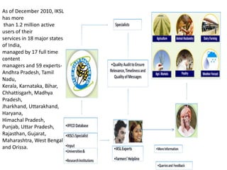 As of December 2010, IKSL
has more
 than 1.2 million active
users of their
services in 18 major states
of India,
managed by 17 full time
content
managers and 59 experts-
Andhra Pradesh, Tamil
Nadu,
Kerala, Karnataka, Bihar,
Chhattisgarh, Madhya
Pradesh,
Jharkhand, Uttarakhand,
Haryana,
Himachal Pradesh,
Punjab, Uttar Pradesh,
Rajasthan, Gujarat,
Maharashtra, West Bengal
and Orissa.
 