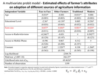 A multivariate probit model - Estimated effects of farmer’s attributes
    on adoption of different sources of agriculture information
 Independent Variable                                      Face to Face              Other Farmers     Traditional                           Modern
 Age                                                          -0.014*                    -0.001         -0.010 *                              0.004
                                                              (0.003)                   (0.003)          (0.002)                             (0.002)
 Educational Level                                             -2.36*                   -0.139*           0.005                               0.256*
                                                              (0.035)                   (0.043)          (0.032)                             (0.032)
 Farm size                                                    0.057*                     0.044*          0.081*                               0.039*
                                                              (0.011)                   (0.013)          (0.010)                             (0.007)
 Access to Radio/television                                  -0.246**                    -0.051             #                                0.302**
                                                              (0.129)                   (0.147)             -                                (0.127)
 Access to Mobile Phone                                        -0.596                    0.067            0.312                                  #
                                                              (0.528)                   (0.490)          (0.357)                                 -
 Constant                                                     2.482*                    1.528**           0.198                              -1.560*
                                                              (0.563)                   (0.539)          (0.385)                             (0.198)
 Log-likelihood                                                                               -2304.78
 Wald test χ2 (DF=18)                                                                         266.25*
 Likelihood ratio test of ρki                                                                 69.4636*
 Number of observation                                                                          1199
Note: # Variable dropped in respective regression equation to avoid multi-colinearity; Figures in parenthesis are robust standard errors. *, **, and ***
       represent statistical significance at 1%, 5%, and 10% levels, respectively.
Likelihood Ratio Test H0: ρ21 = ρ31 = ρ41 = ρ32=ρ42=ρ43=0, χ2(6 = 69.4636 , p-value = 0.0000
.
 