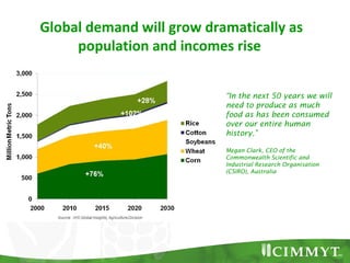 Global demand will grow dramatically as
     population and incomes rise


                           “In the next 50 year...