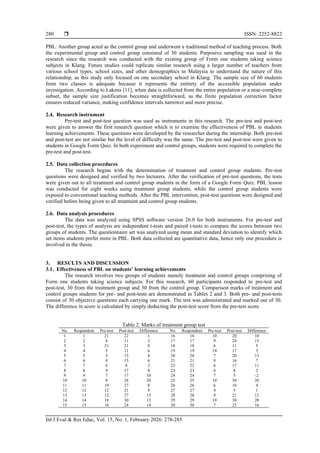 The effectiveness of problem-based learning approach in science subject ...