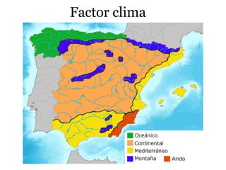 Factor clima
 