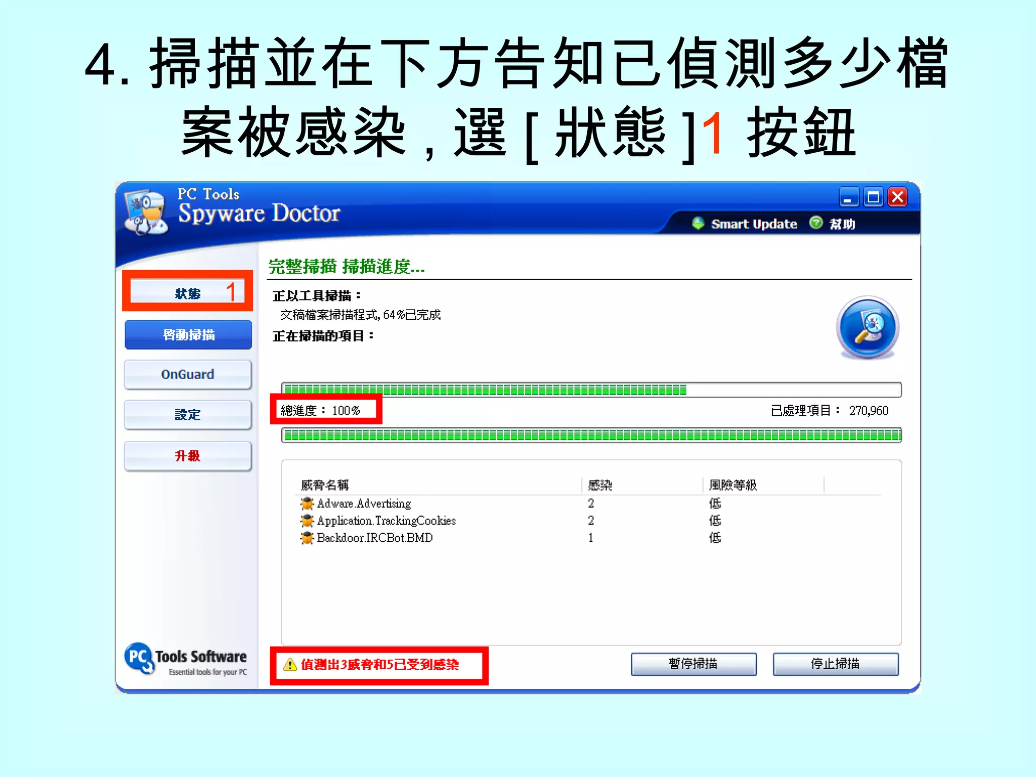 4. 掃描並在下方告知已偵測多少檔案被感染 , 選 [ 狀態 ] 1 按鈕 1 