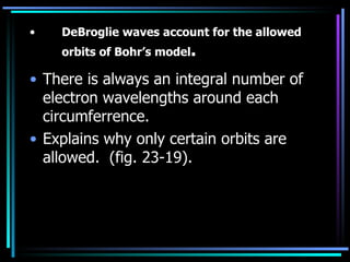 DeBroglie waves account for the allowed orbits of Bohr’s model . There is always an integral number of electron wavelengths around each circumferrence. Explains why only certain orbits are allowed.  (fig. 23-19). 