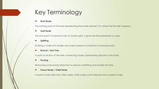Key Terminology
 Root Node
The starting point of the tree representing the entire dataset. It’s where the first split happens.
 Leaf Node
The end point of a branch with no further splits. It gives the final prediction or class.
 Splitting
Dividing a node into smaller sub-nodes based on a feature to increase purity.
 Branch / Sub-Tree
A path or section of the tree connecting nodes, representing decision outcomes.
 Pruning
Removing unnecessary branches to reduce overfitting and simplify the tree.
 Parent Node / Child Node
A parent node splits into child nodes; child nodes come directly from a parent node.
 