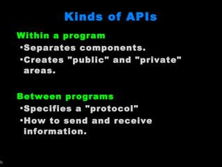 Kinds of APIs Within a program Separates components. Creates &quot;public&quot; and &quot;private&quot; areas. Between programs Specifies a &quot;protocol&quot; How to send and receive information. 