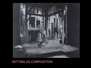 SETTING AS COMPOSITION

 
