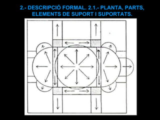 2.- DESCRIPCIÓ FORMAL. 2.1.- PLANTA, PARTS, ELEMENTS DE SUPORT I SUPORTATS. 