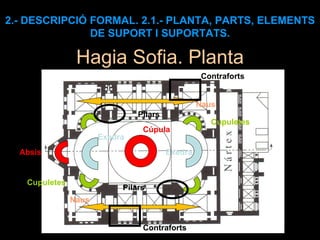 Hagia Sofia. Planta Cúpula Exedra Exedra Cupuletes Cupuletes Absis Naus Naus Contraforts Contraforts Pilars Pilars 2.- DESCRIPCIÓ FORMAL. 2.1.- PLANTA, PARTS, ELEMENTS DE SUPORT I SUPORTATS. 