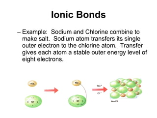 Ionic Bonds Example:  Sodium and Chlorine combine to make salt.  Sodium atom transfers its single outer electron to the chlorine atom.  Transfer gives each atom a stable outer energy level of eight electrons. 