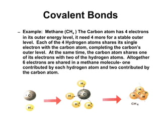Covalent Bonds Example:  Methane (CH 4  ) The Carbon atom has 4 electrons in its outer energy level, it need 4 more for a stable outer level.  Each of the 4 Hydrogen atoms shares its single electron with the carbon atom, completing the carbon’s outer level.  At the same time, the carbon atom shares one of its electrons with two of the hydrogen atoms.  Altogether 6 electrons are shared in a methane molecule- one contributed by each hydrogen atom and two contributed by the carbon atom. 