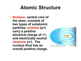 Atomic Structure Nucleus-  central core of the atom, consists of two types of subatomic particles:  protons  (p+) carry a positive electrical charge of +1, and electrically neutral  neutrons  (n o ).  The nucleus thus has an overall positive charge. 
