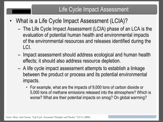 The more complete the flow diagram, the greater the accuracy and utility of the results.  Inventory Process Source: Mary Ann Curran, “Life Cycle Assessment: Principles and Practice,” EPA: (2006) 