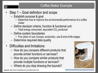 Side Bar - Social LCA’s, Emerging Initiative 