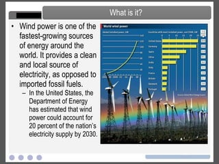Wind Power 