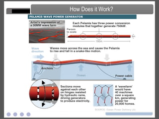 Food prices are trending up due to the transfer of corn from food crops to ethanol production.  Critics have also questioned the carbon mitigation claims surrounding biofuels.  Environmental degradation of lakes, streams, and coastal waters due to increased nitrogen flows. “ The cost disadvantage of producing biofuels is significantly higher than the benefits achieved from their use. This scenario is unlikely to change until 2015, even with the use of second generation biofuels .”  Kaushik Madhavan, research manager, Frost & Sullivan   Challenges 