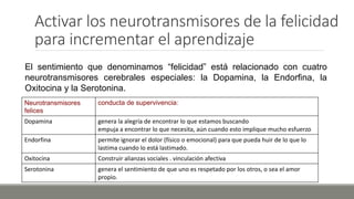 Activar los neurotransmisores de la felicidad
para incrementar el aprendizaje
El sentimiento que denominamos “felicidad” está relacionado con cuatro
neurotransmisores cerebrales especiales: la Dopamina, la Endorfina, la
Oxitocina y la Serotonina.
Neurotransmisores
felices
conducta de supervivencia:
Dopamina genera la alegría de encontrar lo que estamos buscando
empuja a encontrar lo que necesita, aún cuando esto implique mucho esfuerzo
Endorfina permite ignorar el dolor (físico o emocional) para que pueda huir de lo que lo
lastima cuando lo está lastimado.
Oxitocina Construir alianzas sociales . vinculación afectiva
Serotonina genera el sentimiento de que uno es respetado por los otros, o sea el amor
propio.
 