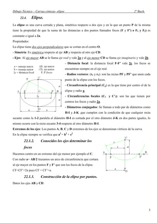 Dibujo Técnico – Curvas cónicas- elipse                                                          2º Bach.

      22.4.    Elipse.
La elipse es una curva cerrada y plana, simétrica respecto a dos ejes y en la que un punto P de la misma
tiene la propiedad de que la suma de las distancias a dos puntos llamados focos (F y F’) o F1 y F2) es
constante e igual a 2a.
Propiedades:
La elipse tiene dos ejes perpendiculares que se cortan en el centro O.
- Simetría: Es simétrica respecto al eje AB y respecto al otro eje CD.
- Ejes: Al eje mayor AB se le llama eje real y vale 2a y al eje menor CD se llama eje imaginario y vale 2b.
                                          - Distancia focal: la distancia focal F-F’ vale 2c. los focos se
                                          encuentran siempre en el eje real.
                                          - Radios vectores: (r1 y r2): son las rectas PF y PF’ que unen cada
                                          punto de la elipse con los focos.
                                          - Circunferencia principal (Cp) es la que tiene por centro el de la
                                          elipse y radio a.
                                          - Circunferencias focales (Cf        y C’f): son las que tienen por
                                          centros los focos y radio 2a.
                                          - Diámetros conjugados: Se llaman a todo par de diámetros como
                                          H-I y J-K ,que cumplen con la condición de que cualquier recta
secante como la 1-2 paralela al diámetro H-I es cortada por el otro diámetro J-K en dos partes iguales, lo
mismo ocurre con la recta secante 3-4 respecto al otro diámetro H-I.
Extremos de los ejes: Los puntos A, B, C y D extremos de los ejes se denominan vértices de la curva.
En la elipse siempre se verifica que a2 = b2 + c2

         22.1.2.      Conocidos los ejes determinar los
         focos
Hacemos centro en un extremo del eje menor por ejemplo el C.
Con radio a= AB/2 trazamos un arco de circunferencia que cortara
al eje mayor en los puntos F y F’ que son los focos de la elipse.
CF+CF’=2a pues CF = CF’=a.

         22.1.3.      Construcción de la elipse por puntos.
Datos los ejes AB y CD:




                                                                                                            3
 